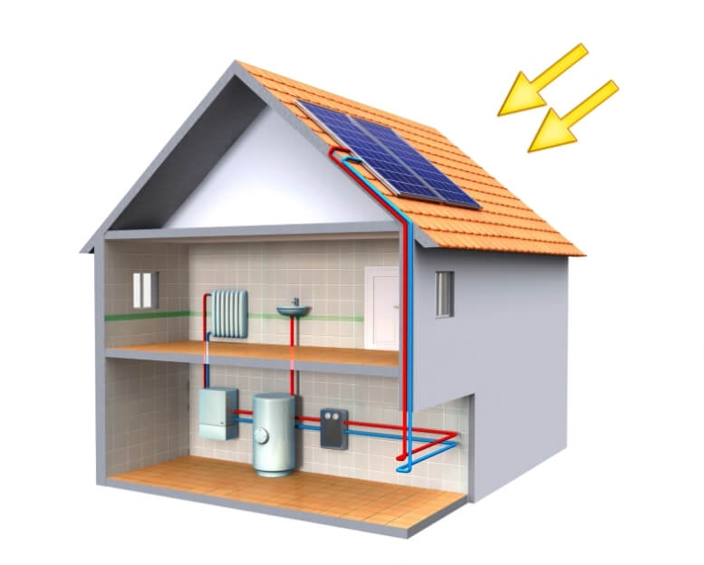 Tekening van een zonneboiler systeem